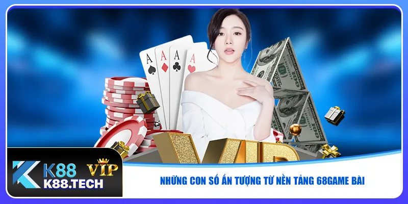 Những con số ấn tượng từ nền tảng 68game bài